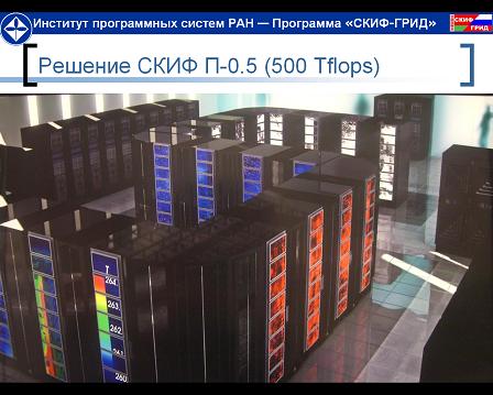 Российский супер-компьютер Скиф (проект), другое название Аврора